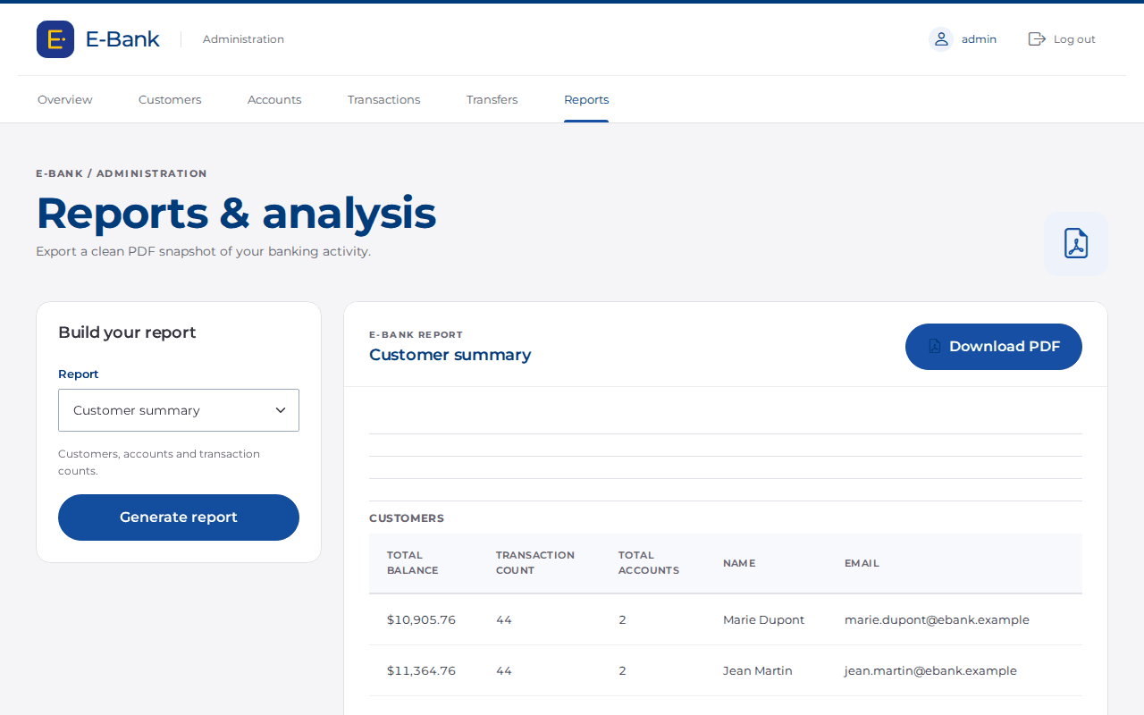 E-Bank reporting dashboard with transaction summaries and seeded demonstration balances.